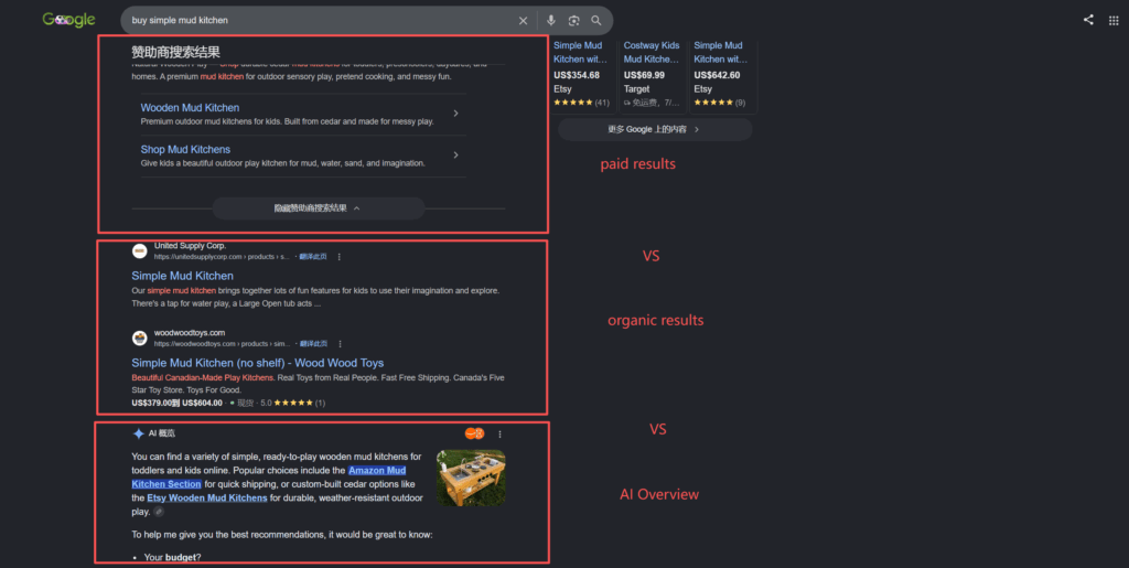 Google SERP Paid results VS organic results VS AI overview